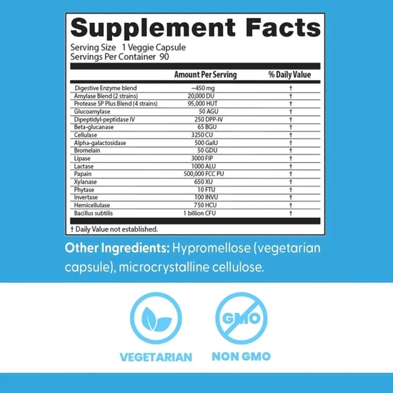 Doctor's Best Digestive Enzymes Vegicaps 90 Vegicaps