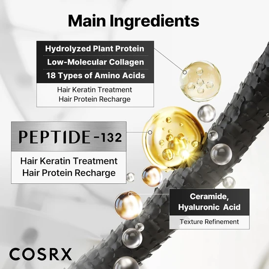 CosRx Peptide-132 Ultra Perfect Hair Bonding Treatment 120ml