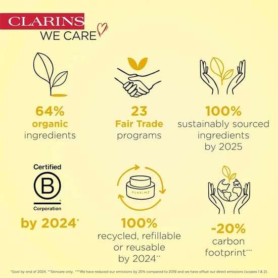 Clarins Hydrating Toning Lotion 200ml