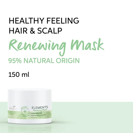 Wella Professionals Elements Renew Mask 150ml