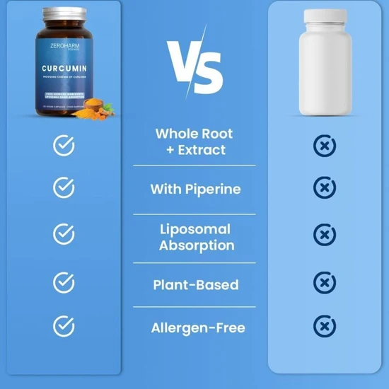 ZeroHarm Liposomal Curcumin 1340mg Capsules 120 Capsules