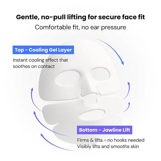 PO:DL PODL Red Bean Panthenol Coolfit Gelfting Mask x4