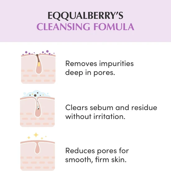 Eqqualberry Purple Rice Pore Purifying Pack Cleanser 130g
