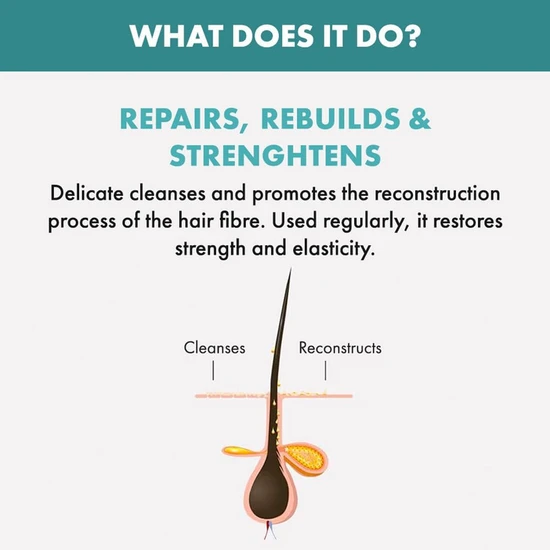 Alfaparf Semi Di Lino Reconstruction Reparative Low Shampoo For Damaged Hair