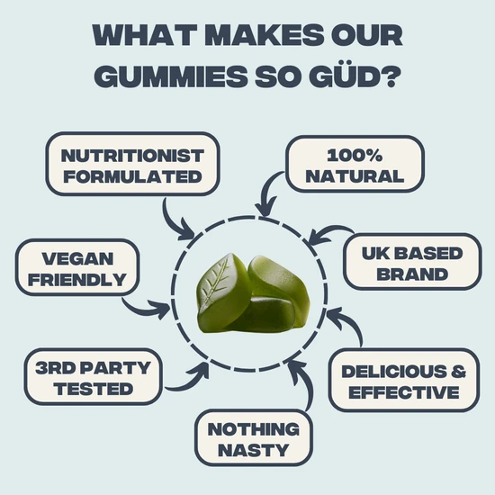 Feel Gud Ashwagandha Gummies 1 Bottle