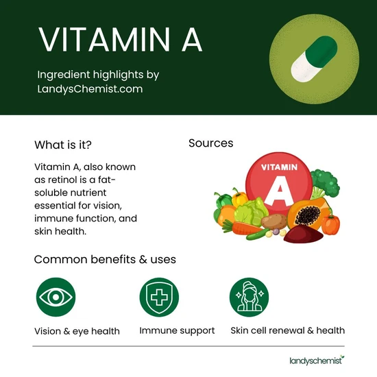 Swanson Vitamin A 10000iu 250 Softgels