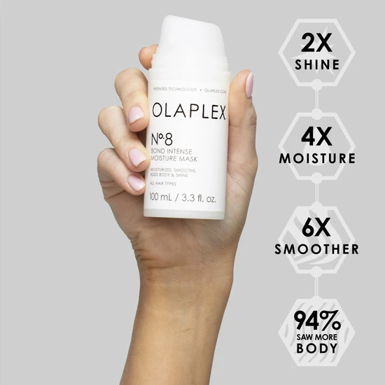 Olaplex Unbreakable Blondes Mini Kit No. 0 (40ml), No. 3 (30ml), No. 4P (20ml) & No. 8 (20ml)