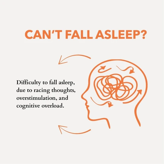 Anatomē The Little Gift Of Good Sleep Frankincense 10ml atomiser spray + 10ml roller ball