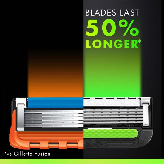 Gillette Labs Replacement Razor Blades x4