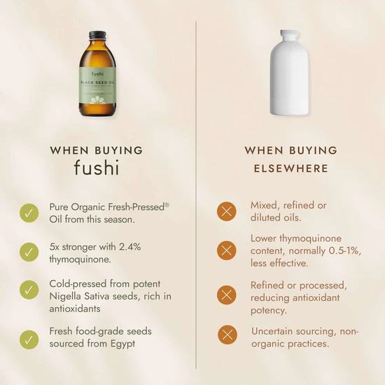 Fushi Organic Health Oils Organic Black Seed Oil 100ml