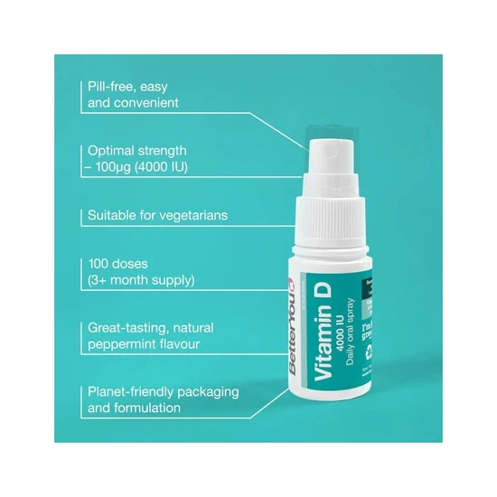 BetterYou Vitamin D 4000 Oral Spray 15ml