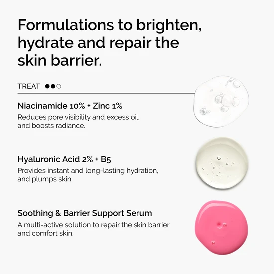 The Ordinary The Mini Essentials Limited Edition Skin Care Gift Set