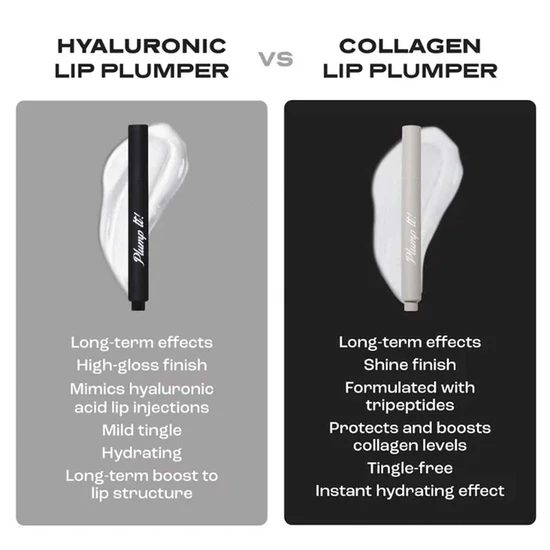 Plump It! Hyaluronic Lip Plumper
