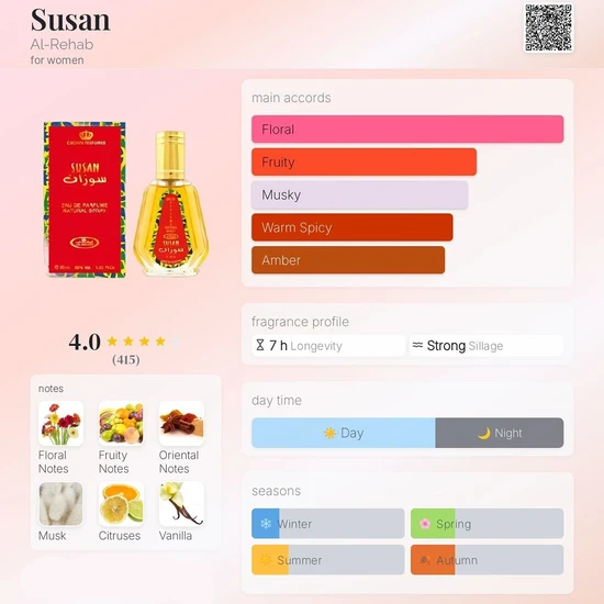 Al-Rehab Susan Eau De Parfum 50ml