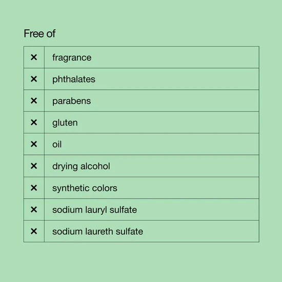 Clinique Exfoliating Scrub 100ml