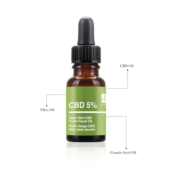 Dr Botanicals Clear Skin Youth Facial Oil 15ml