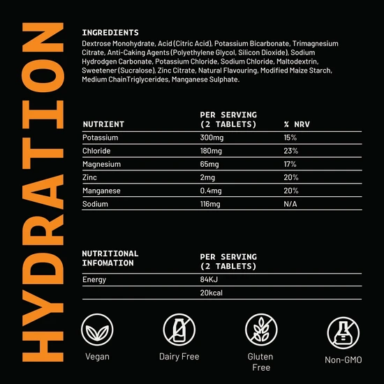 HIRO Hydration Ginger & Lemongrass Tablets 3 x 20 Tablets