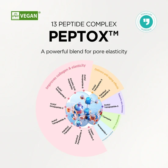 Dr.nineteen PoreXsome V.Peptox Jelly Toner 150ml