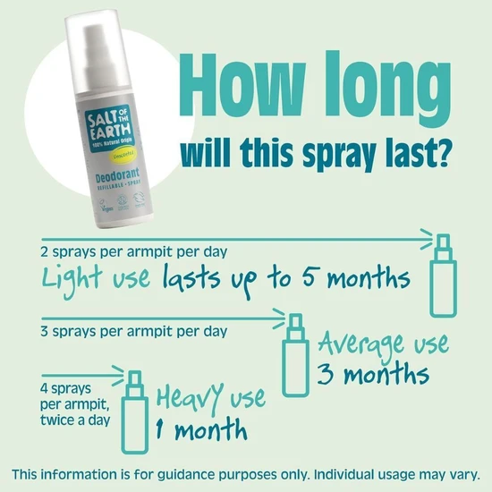 A.Vogel Salt Of The Earth Deodorant Spray 100ml