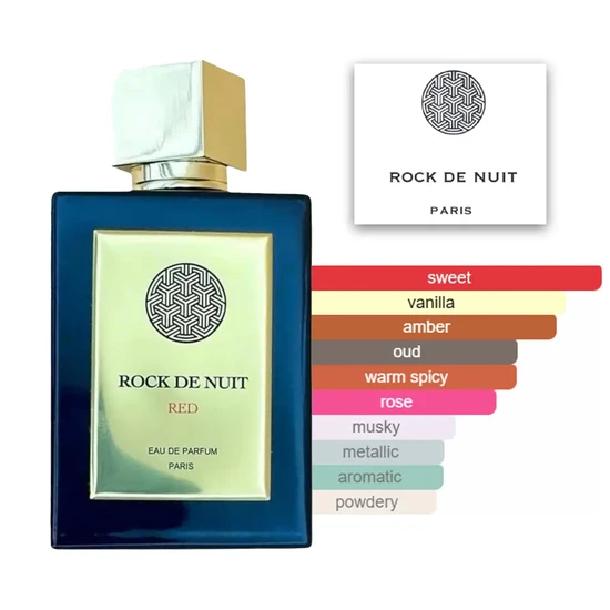 Page Parfums Paris Page Paris Rock De Nuit Red Eau De Parfum 100ml