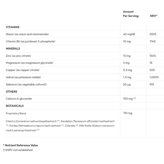 Biotics Research Receptor Detox Capsules 120 Capsules