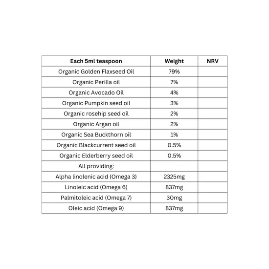 Viridian 100% Organic Clear Skin Omega Oil 200ml