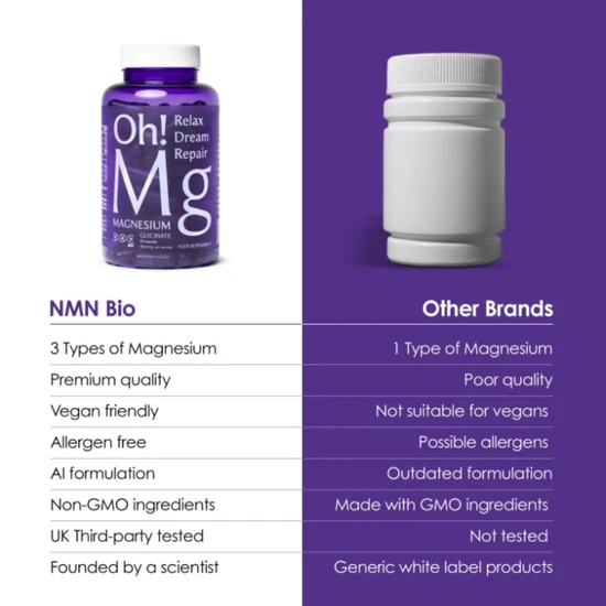 NMN Bio Oh!mg Evening Magnesium Capsules 90 Capsules