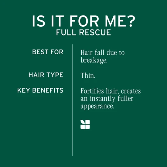 Biolage Full Rescue Shampoo 400ml