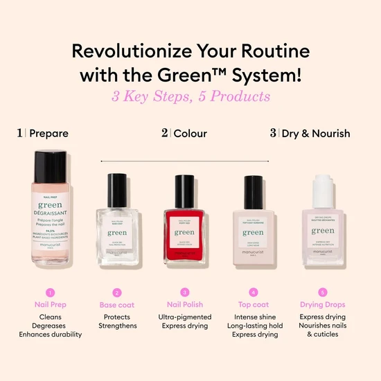 Manucurist Green Nail Polish Top Coat Sunshine 15ml