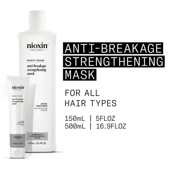 Nioxin Density Defend Anti-breakage Strengthening Mask 150ml
