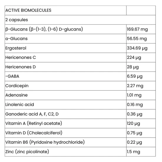 Hifas da Terra Menopause Capsules 60 Capsules