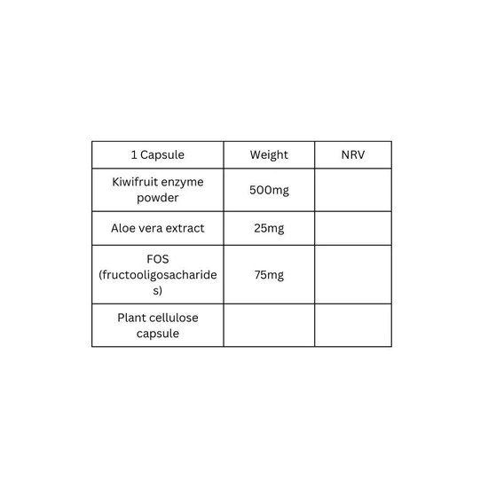 Viridian KiwiZyme With Aloe Vera Veg Capsules 30 Capsules