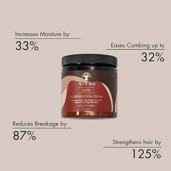 As I Am DoubleButter Daily Moisturiser Cream 227g