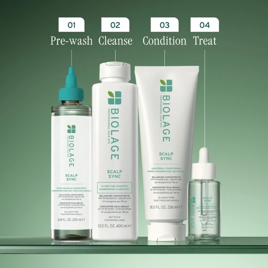 Biolage Scalp Sync Clarifying Deep Cleansing Shampoo 400ml