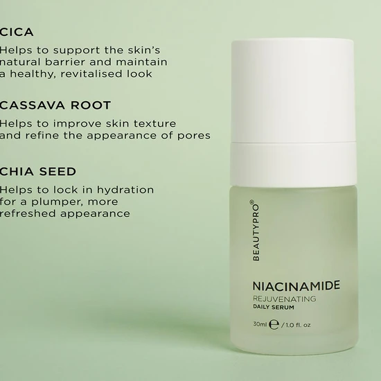 BeautyPro Cica + Niacinamide Blemish Control Daily Serum 30ml