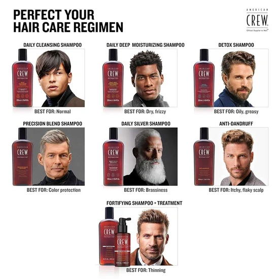 American Crew Daily Moisturising Conditioner 250ml