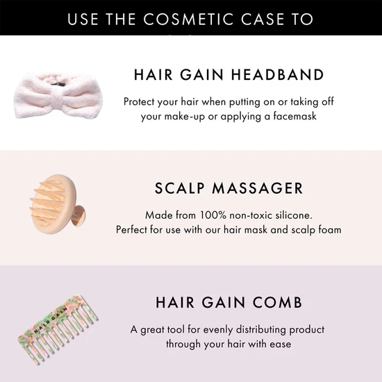 Hair Gain Cosmetics Bag