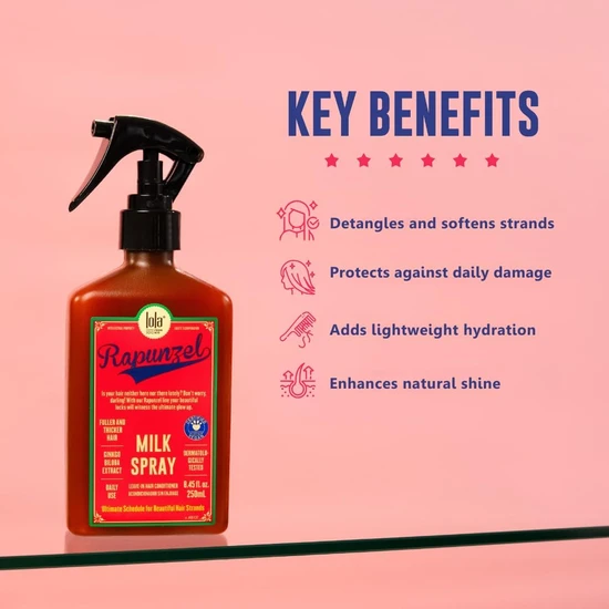 Lola Rapunzel Milk Spray Leave-In Conditioner 250ml