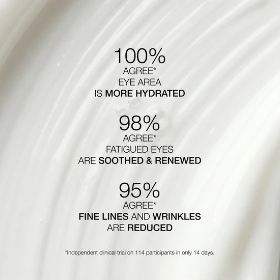 Symbiosis [Hyaluronic Acid + R.N.A.] De-puffing & Dark Circles Relief Eye Serum 15ml