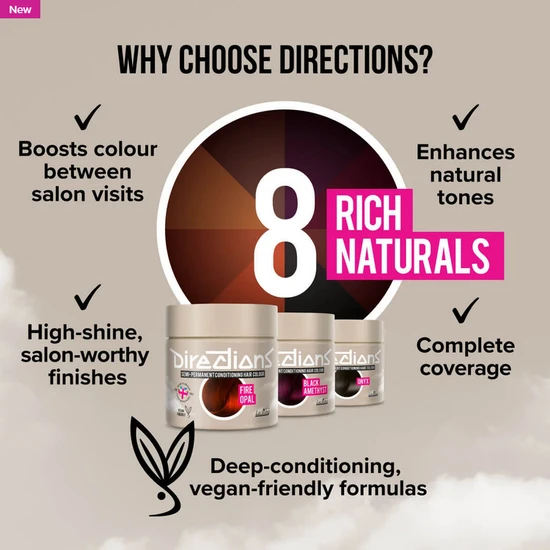La Riche Directions Semi-Permanent Hair Colour Fluorescent Lime