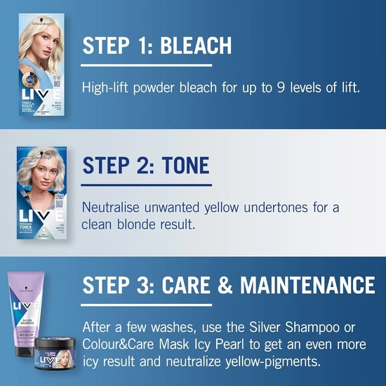 Schwarzkopf Live Post Bleach Toner Ice White