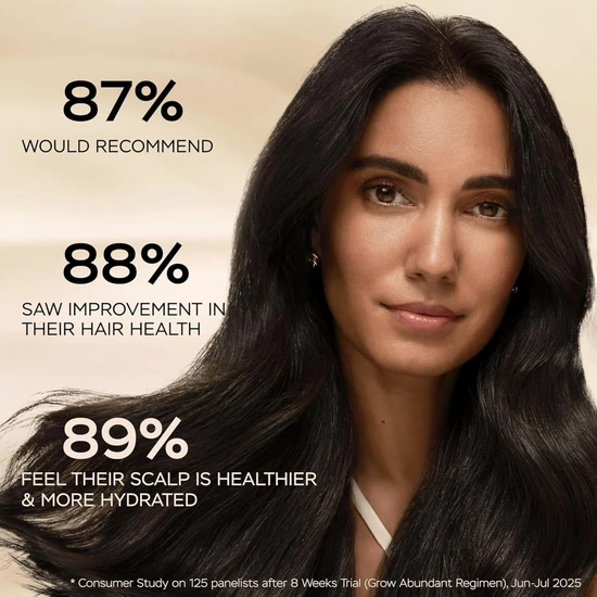 Pantene Pro-V Grow Abundant Anti-Hair Loss Mask 300ml