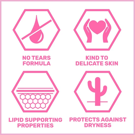 Sebamed Baby Sebamed Gentle Wash 200ml