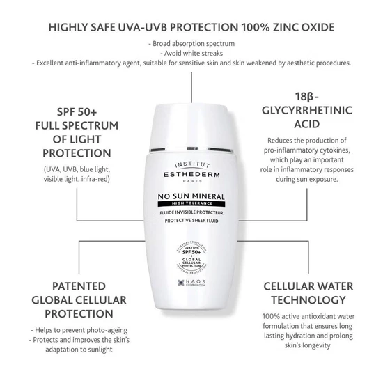 Institut Esthederm No Sun Mineral Protective Sheer Fluid SPF 50+ 40ml