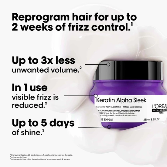 L'Oréal Professionnel Keratin Alpha Sleek Professional Hair Mask 250ml