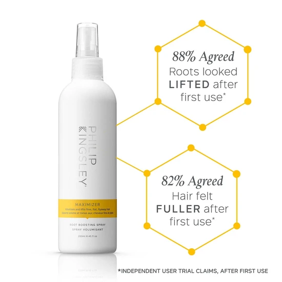 Philip Kingsley Maximiser Root Boosting Spray 250ml