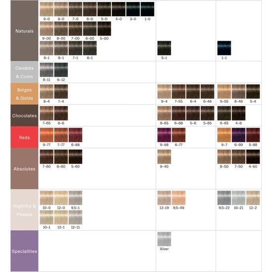Schwarzkopf Igora Royal Permanent Hair Colour 6-6 Dark Blonde Chocolate