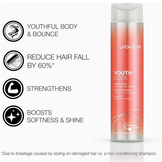 Joico Youth Lock Shampoo 300ml