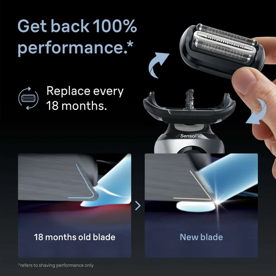 Braun Series 6 Shaver Head