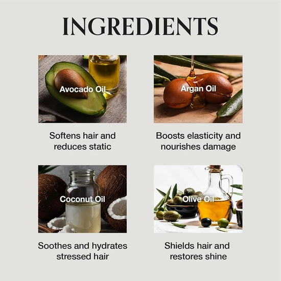 MONCLOS Velvet Nourishing Treatment 200ml